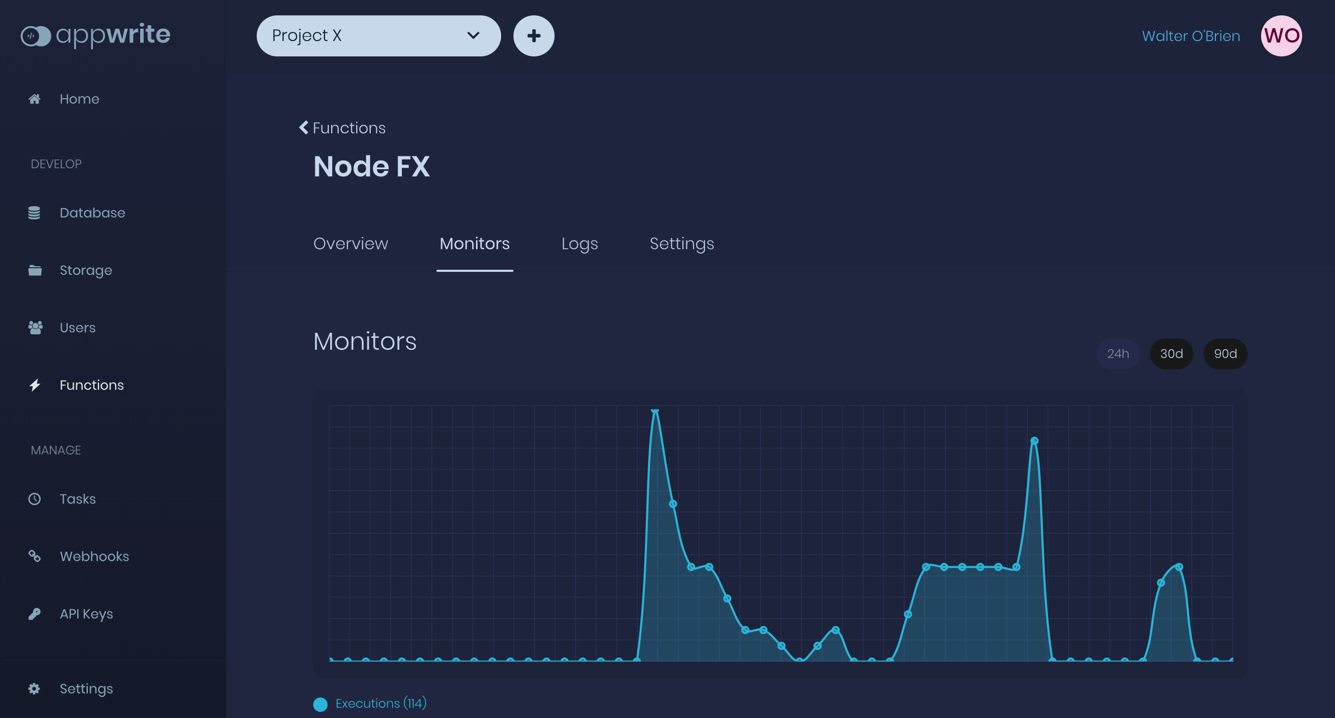 Function usage and logs tracking.