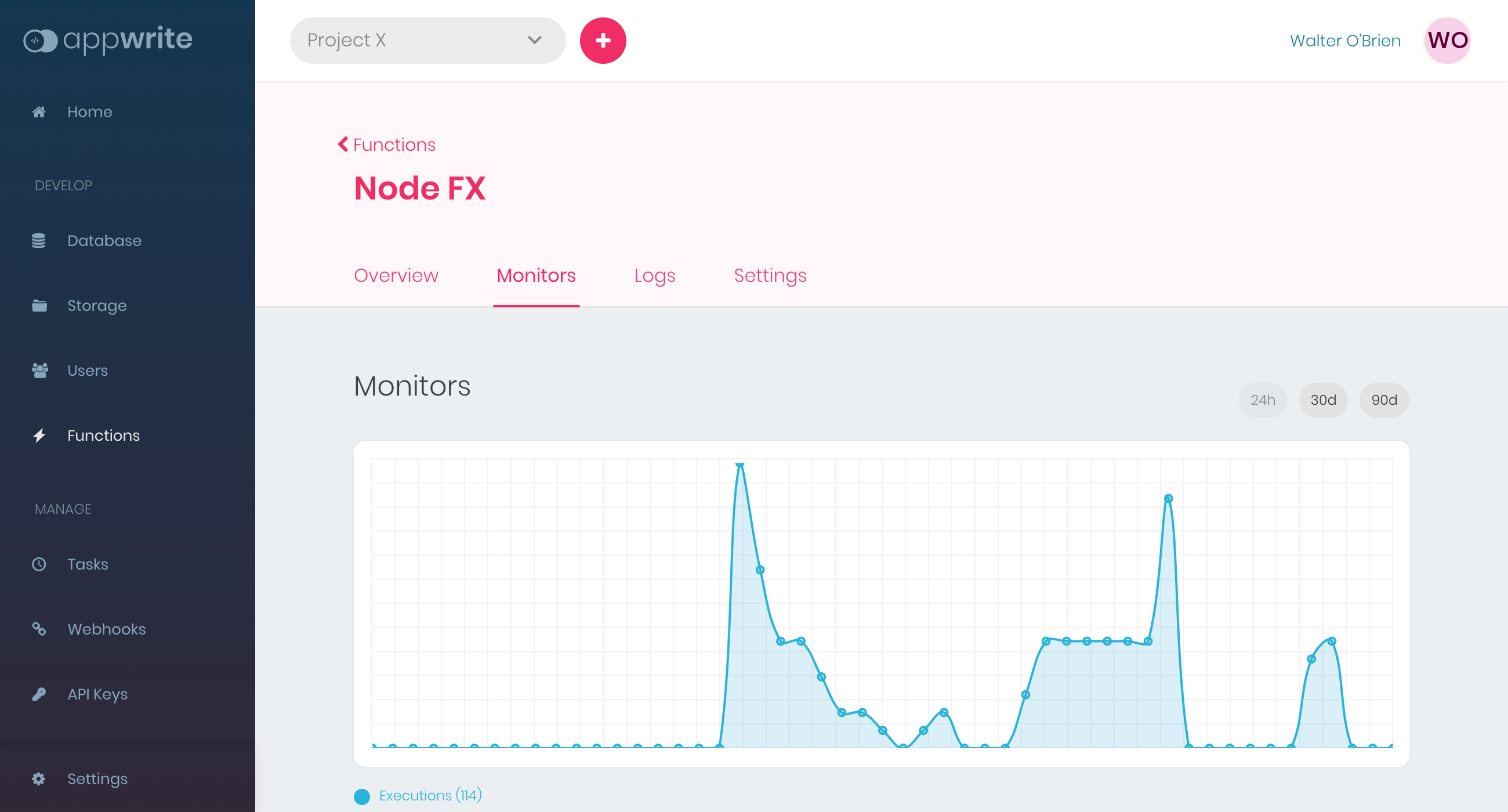 Function usage and logs tracking.